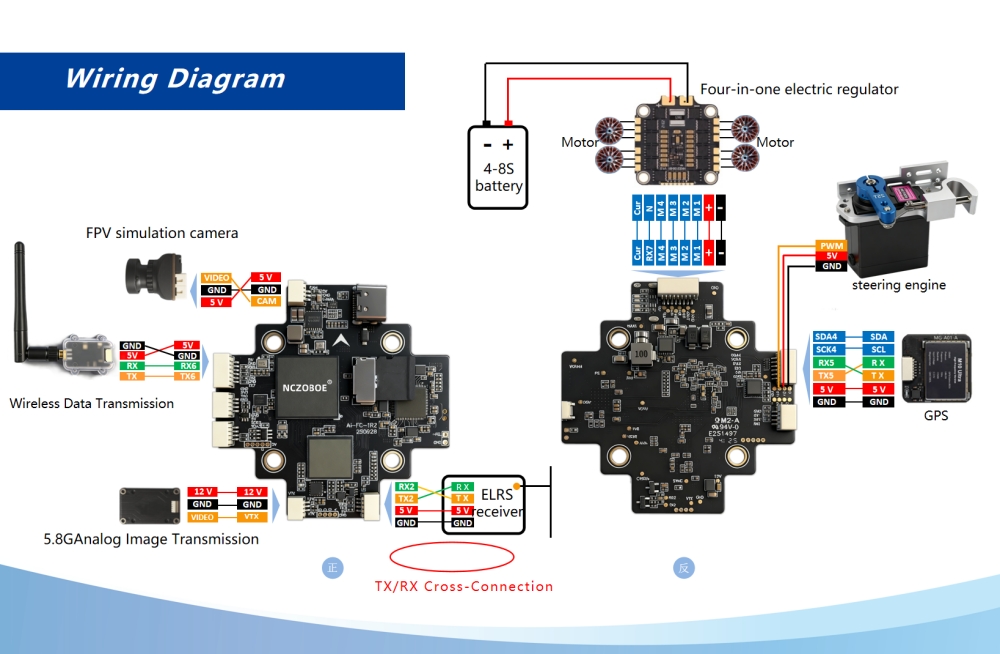 Drone Racing Flight Controller - NCZOBOE Ai-FC-1 Ai ターミナル ガイダンス フライト